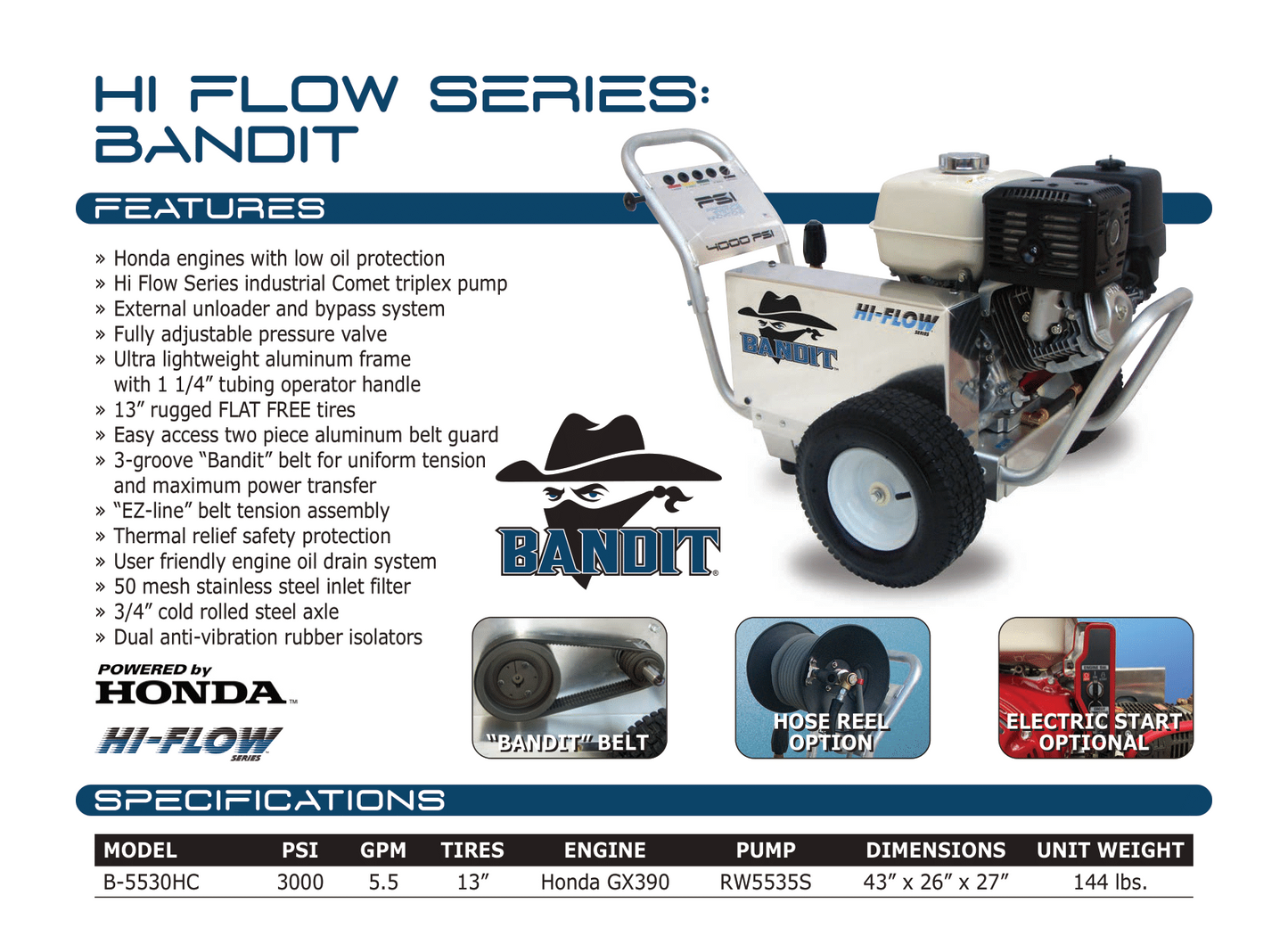 Bandit 5.5 GPM Belt Drive Pressure Washer